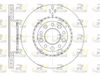 спирачен диск