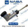 NB-CL101.JPG