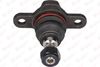 Шарнири