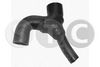 маркуч на радиатора