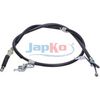 JAPKO