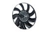 Ventilators, Motora dzesēšanas sistēma NRF NRF47872