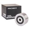 RIDEX