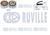 Комплект ременя ГРМ RUVILLE 550264