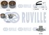 Водяний насос + набір передач RUVILLE 5503261