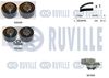 Водяний насос + комплект зубчастого ременя RUVILLE 5500191