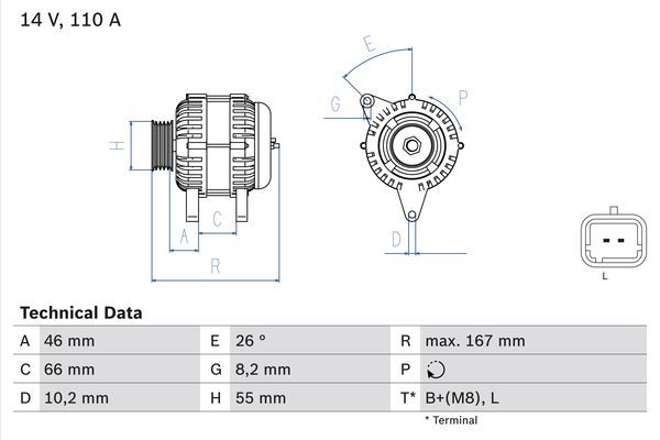 Alternator BOSCH 0 986 042 181