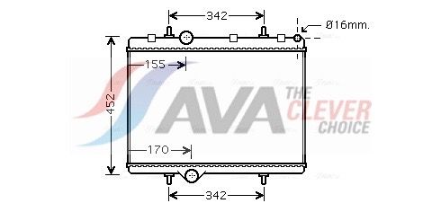Radiateur, refroidissement du moteur