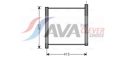 Radiateur, refroidissement du moteur