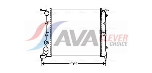 Radiateur, refroidissement du moteur