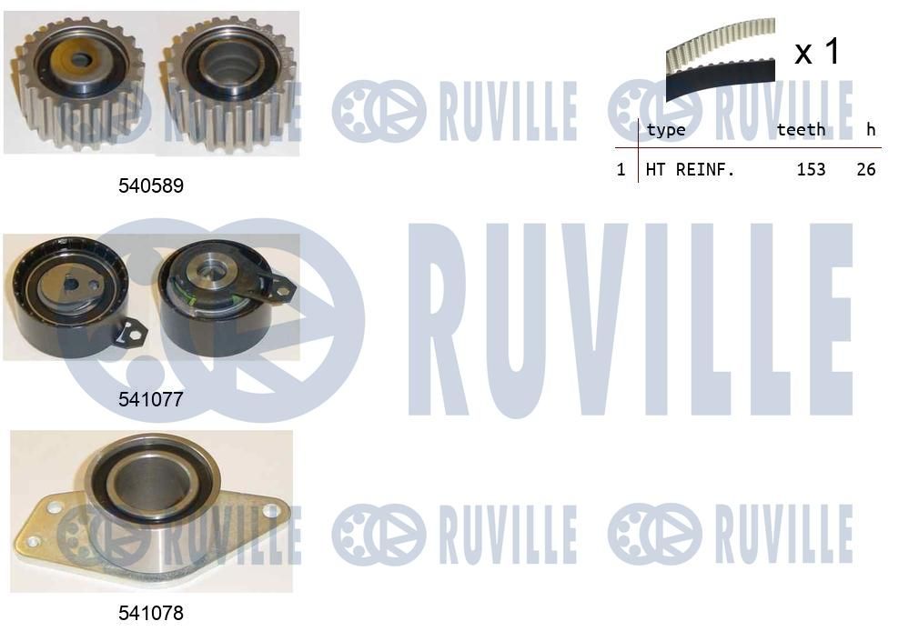 Zestaw paska rozrządu RUVILLE 550382