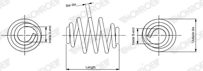 Balstiekārtas atspere