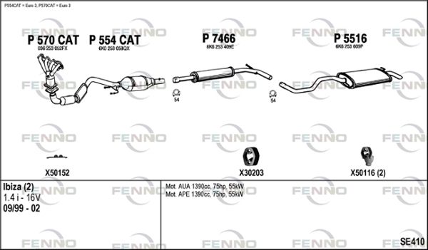Układ wydechowy FENNO SE410