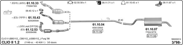 Układ wydechowy IMASAF 566000014