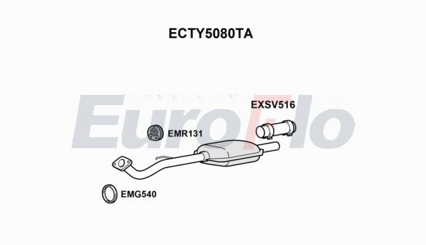 Katalizator EUROFLO ECTY5080TA