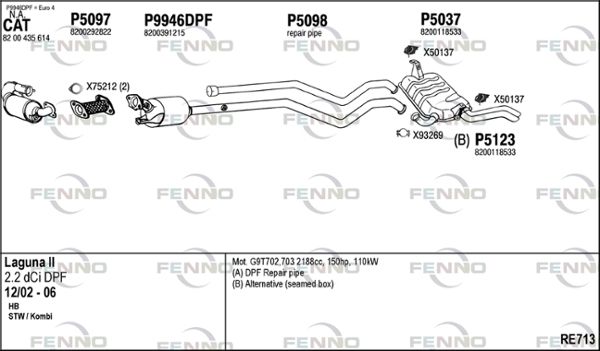 Układ wydechowy FENNO RE713