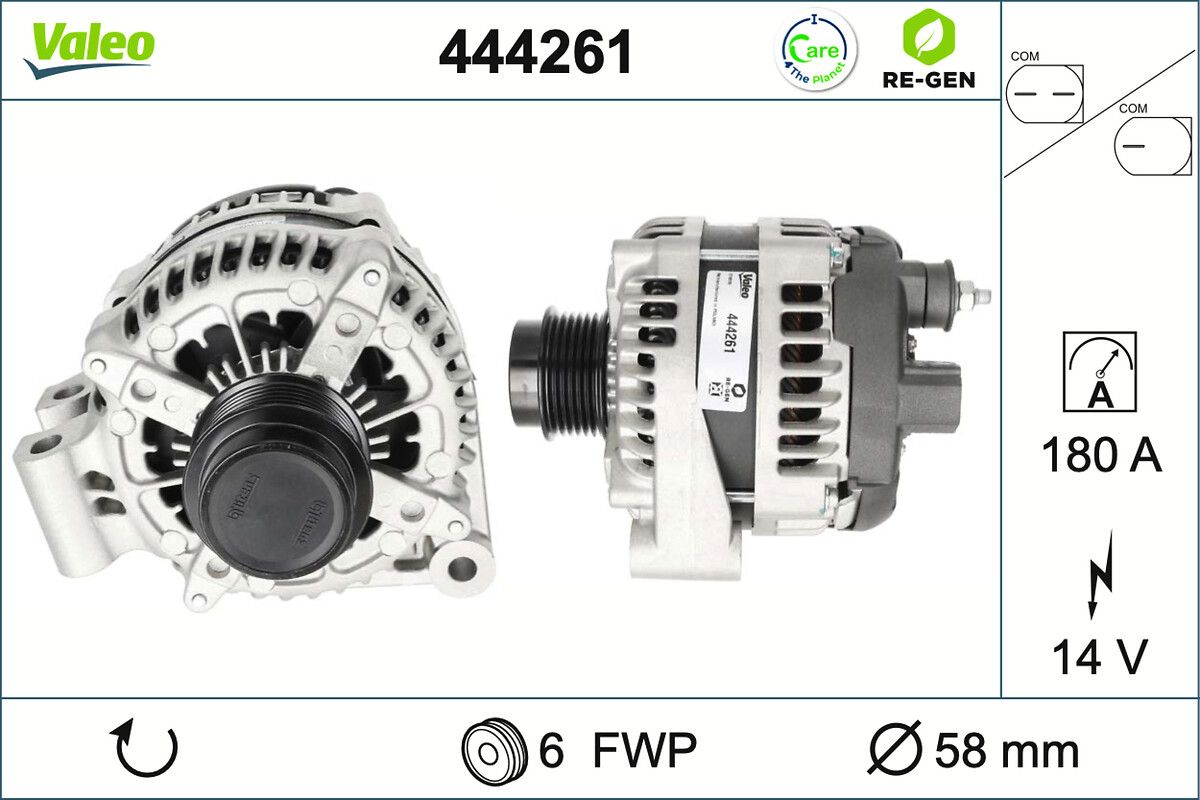 Generator / Alternator VALEO RE-GEN REMANUFACTURED 444261