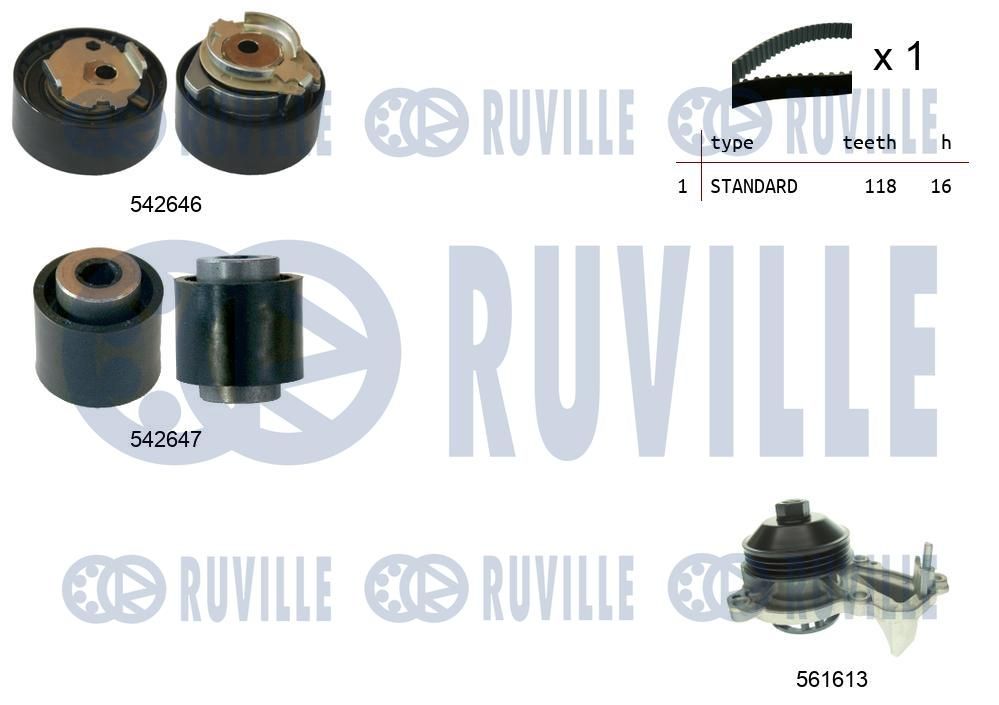Pompa wodna + zestaw paska rozrządu RUVILLE 5503772