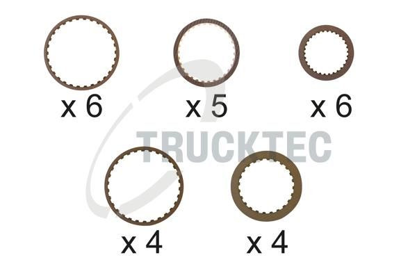Set Lamele Fricțiune, cuplaj lam. (cutie viteze aut.) TRUCKTEC AUTOMOTIVE 08.25.050