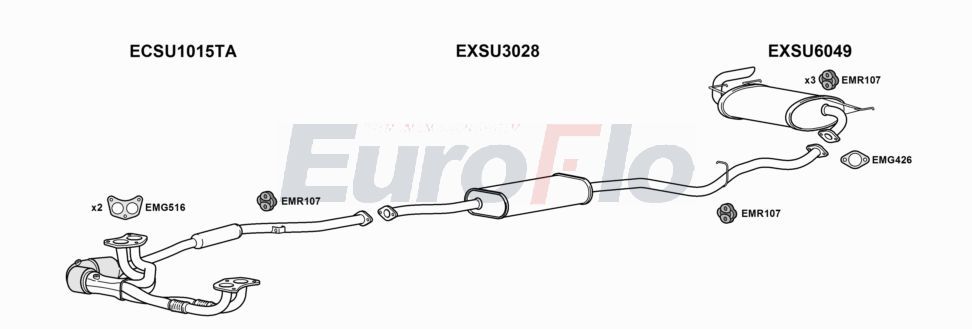 Układ wydechowy EUROFLO SUIMP151001