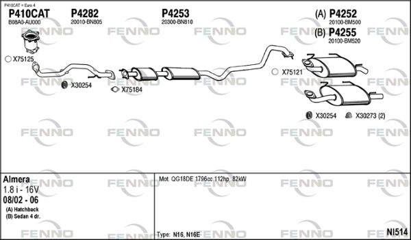 Układ wydechowy FENNO NI514