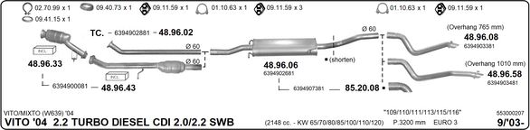 Układ wydechowy IMASAF 553000207