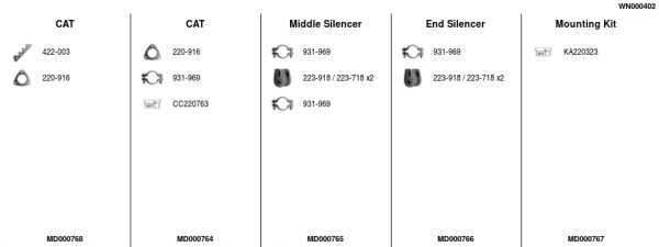 Układ wydechowy FA1 WN000402