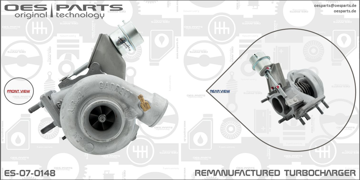 Kompresors, Turbopūte