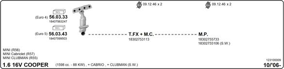 Układ wydechowy IMASAF 123100009