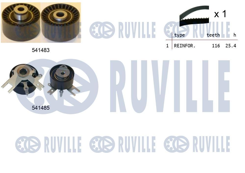 Zestaw paska rozrządu RUVILLE 550125