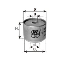 Filtr paliwa PZL FILTERS WP433X