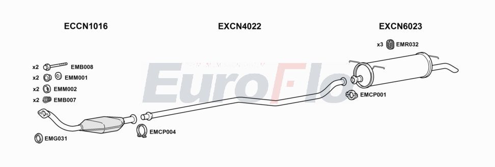Układ wydechowy EUROFLO CNXAN21D3001B