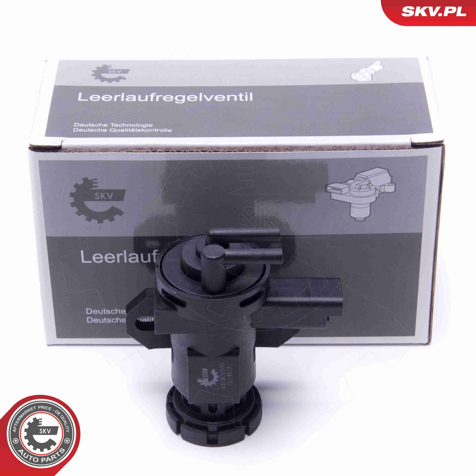 Survemuundur, heitgaaside juhtimine