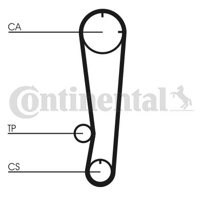 Zestaw paska rozrządu CONTINENTAL CTAM CT738K1