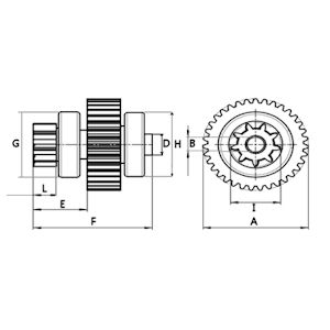 Parghie cuplare, electromotor