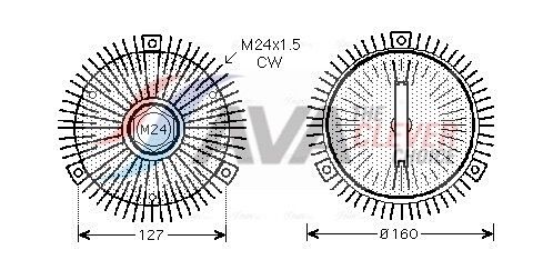 Sidur, radiaatoriventilaator