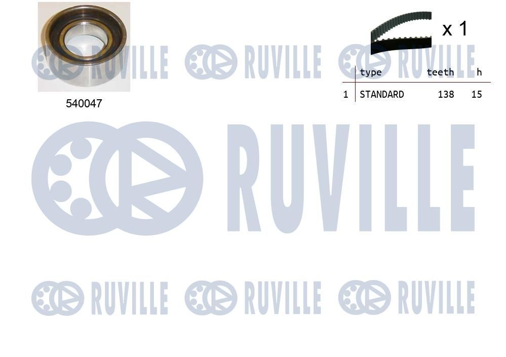 Zestaw paska rozrządu RUVILLE 550033