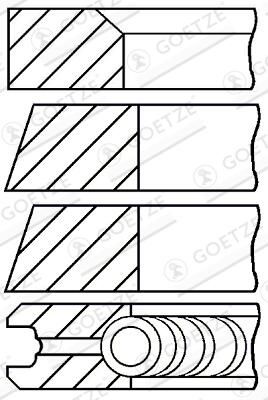 Set segmenti piston GOETZE ENGINE 08-322300-00