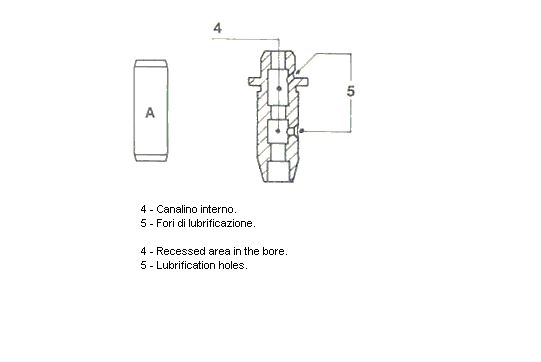 ghid supapa METELLI Standard 01-0680