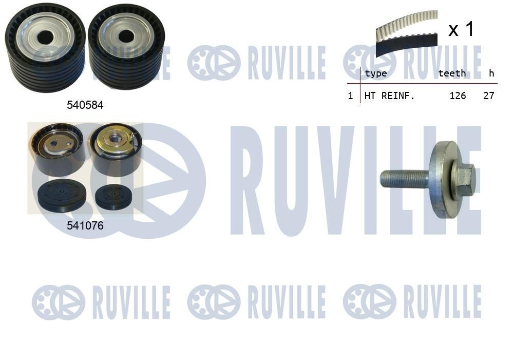 Zestaw paska rozrządu RUVILLE 550277