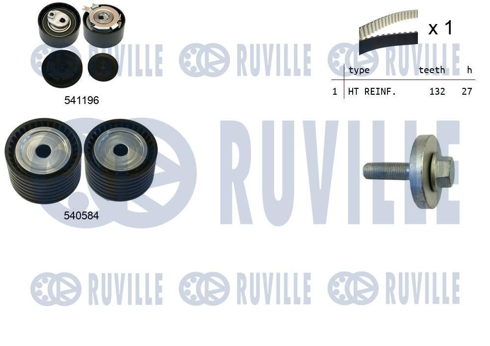 Zestaw paska rozrządu RUVILLE 550357