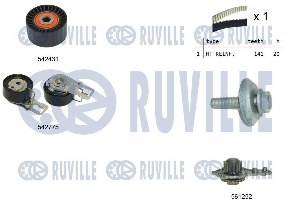 Pompa wodna + zestaw paska rozrządu RUVILLE 5503951