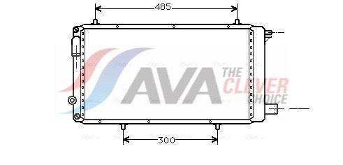 Radiateur, refroidissement du moteur