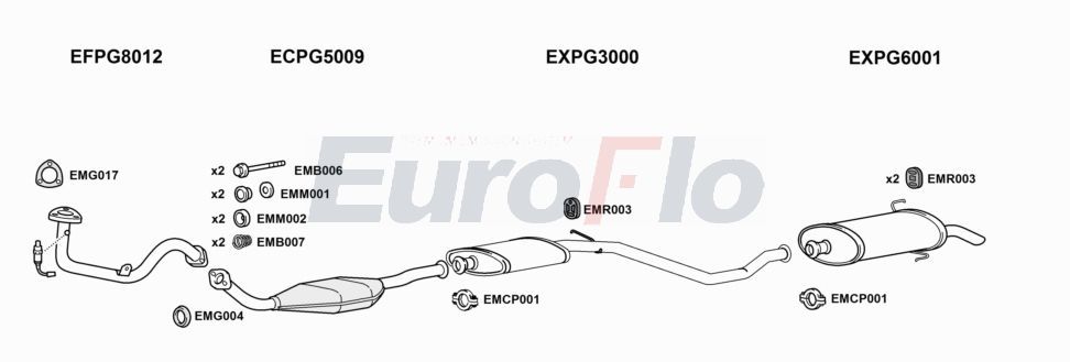 Układ wydechowy EUROFLO PG306141004A00