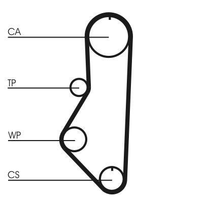 Curea de distributie CONTINENTAL CTAM CT595