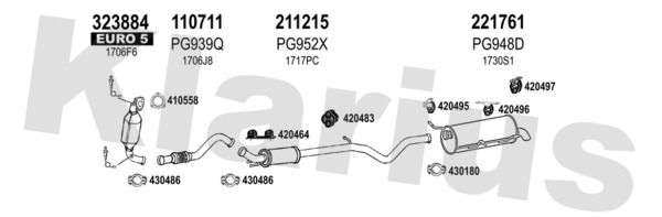 Układ wydechowy KLARIUS 631812E