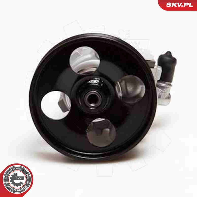 Hüdraulikapump,roolimine