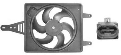 Ventilateur, refroidissement du moteur