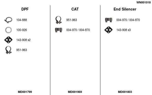 Układ wydechowy FA1 WN001018