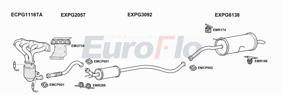 Układ wydechowy EUROFLO CNC4164008